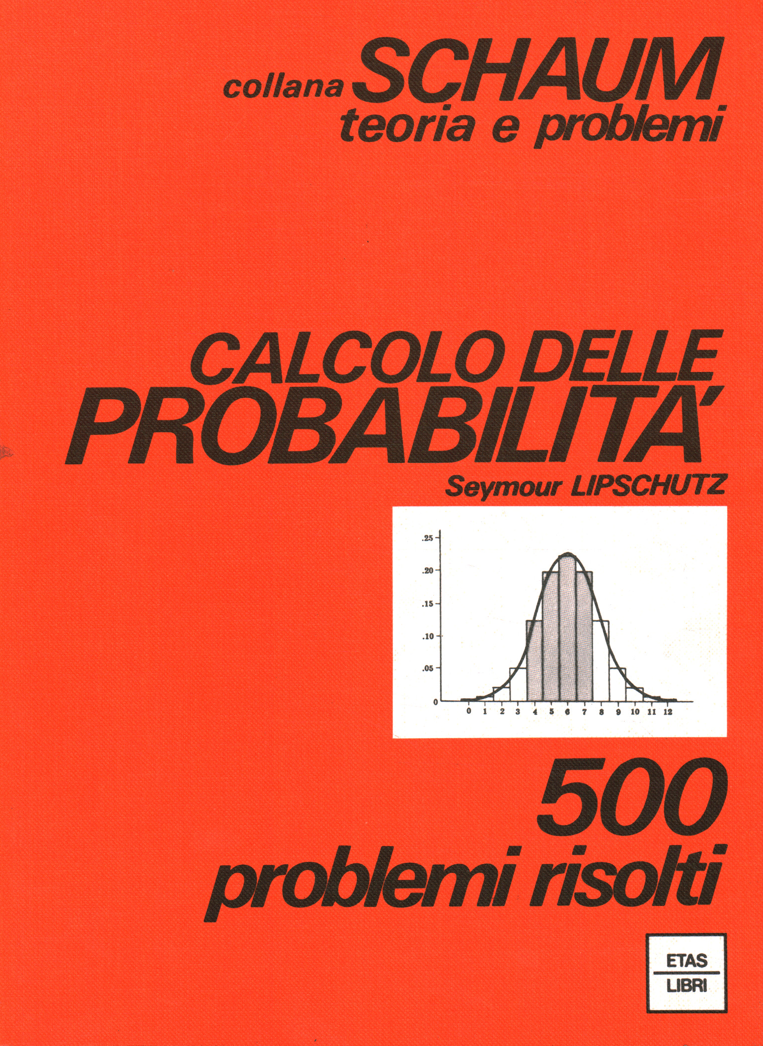 Probability calculation