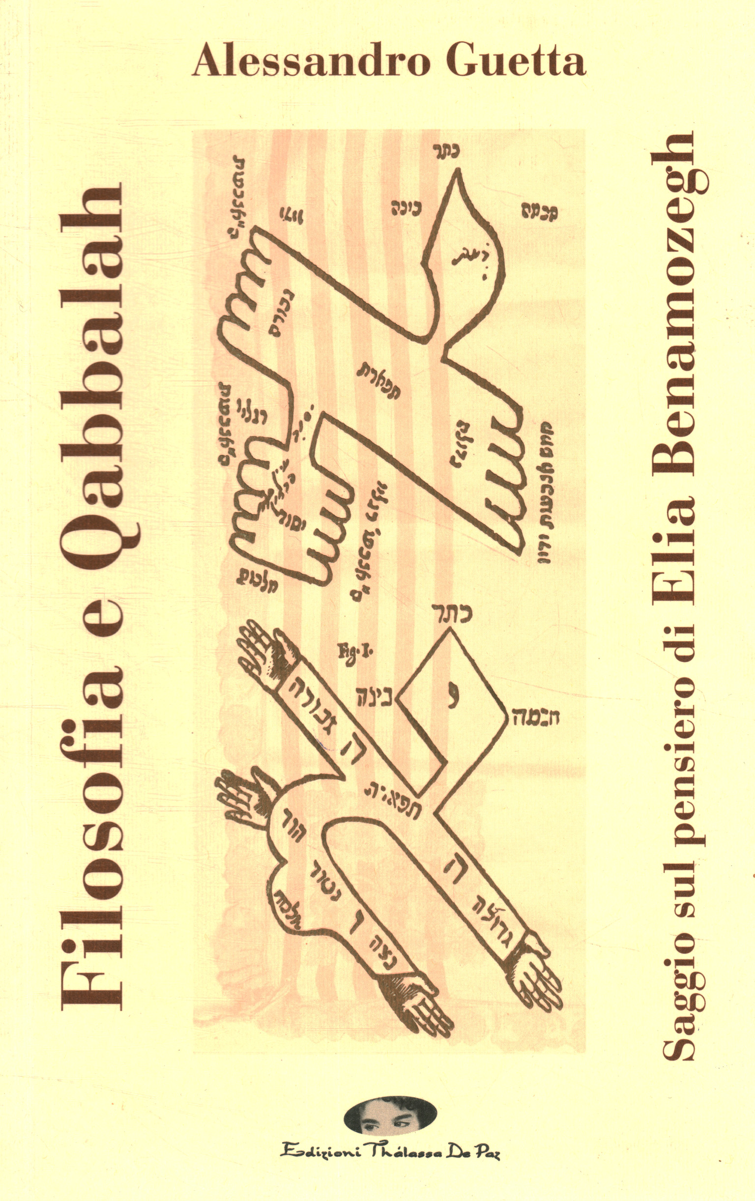 Filosofía y Cabalá