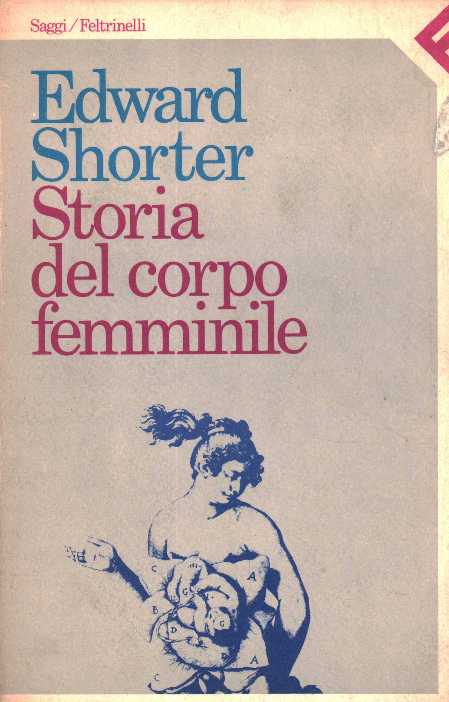 Storia del corpo femminile