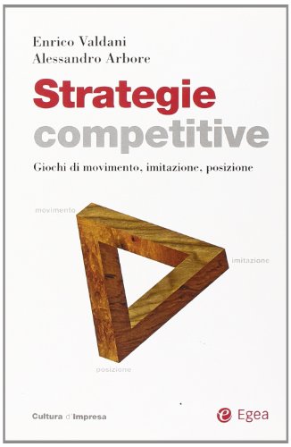 Strategie competitive