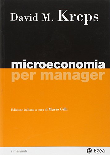 Microeconomía para directivos