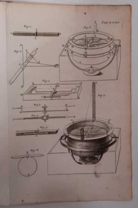 Cours de Physique Expérimentale,Cours de Physique Expérimentale et Mathe