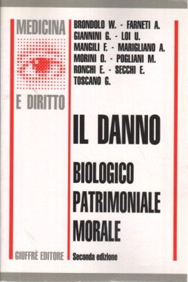 Il danno