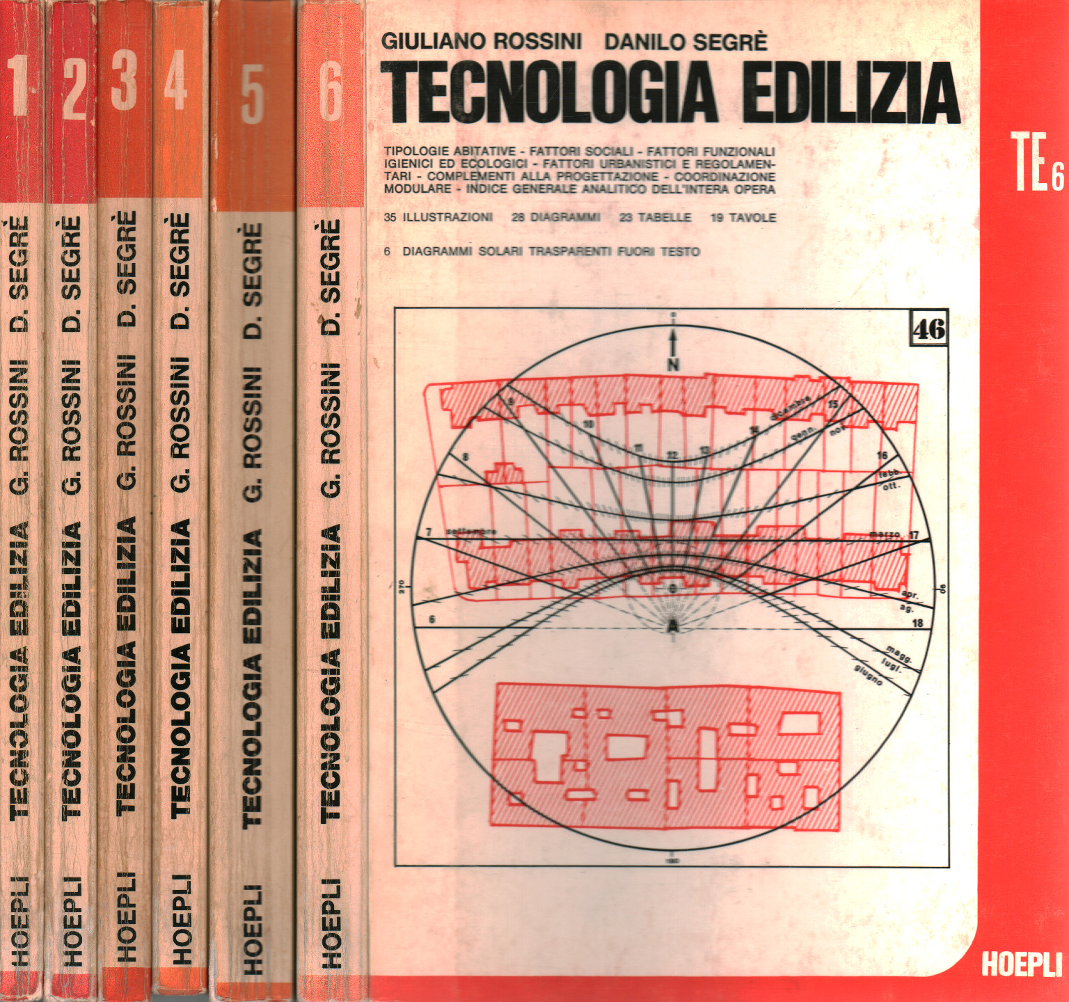 Building technology (6 volumes), s.a.